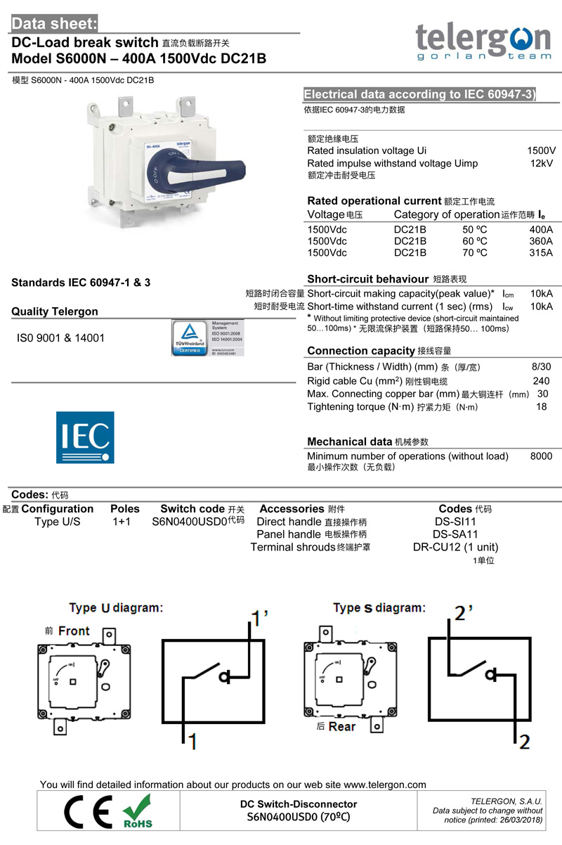 S6N0400USD0 - 70ºC (中字)-1.jpg