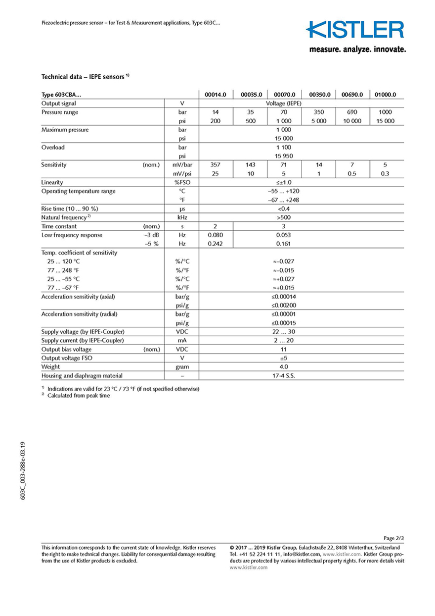603C_Page_2.jpg