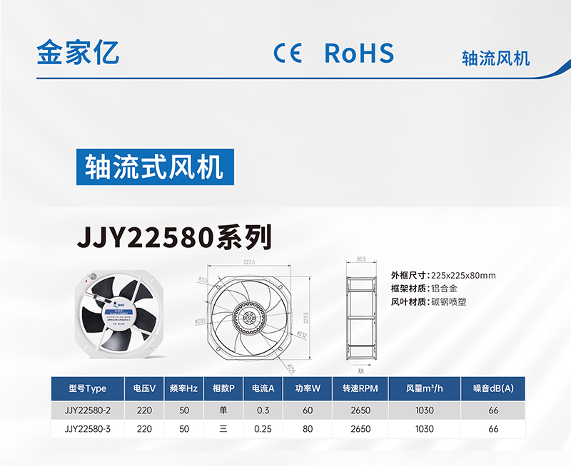 JJY22580系列介绍.jpg