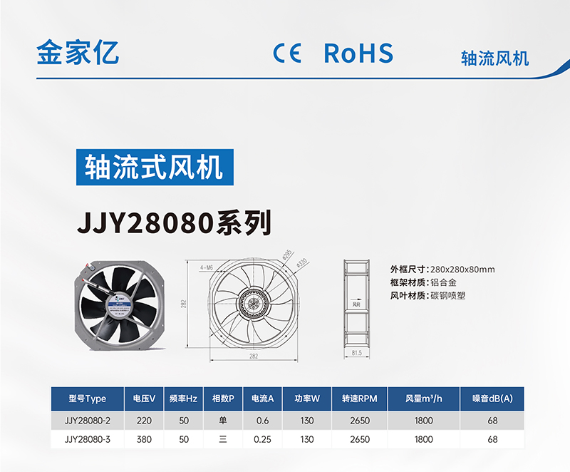 JJY28080系列介绍.jpg