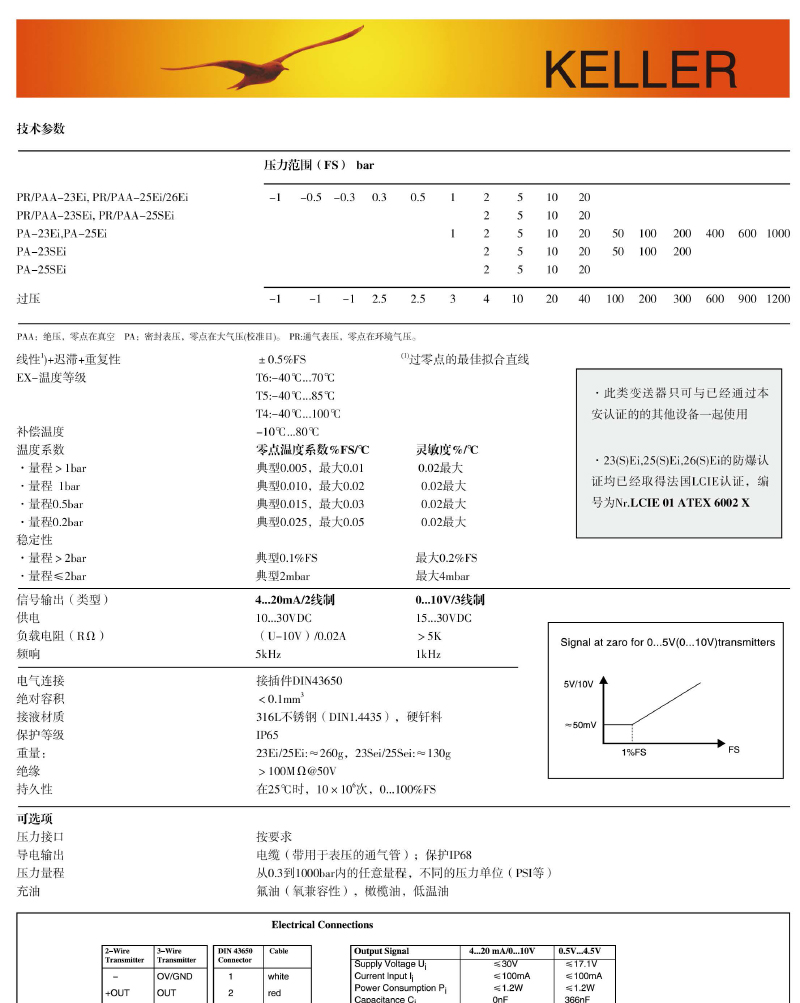 23-25-26介绍缩略图2.jpg