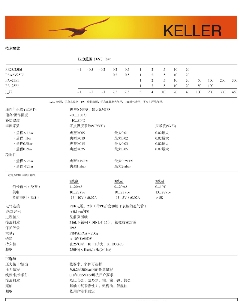 23ed-25ed介绍2.jpg
