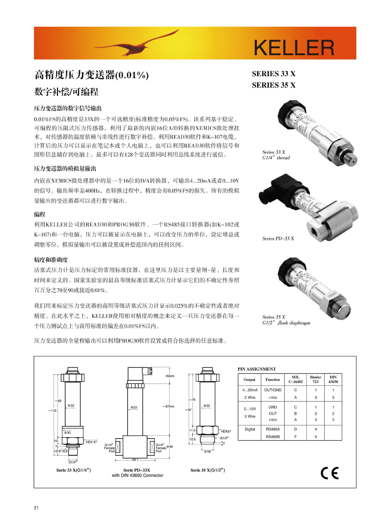 33-35介绍1.jpg