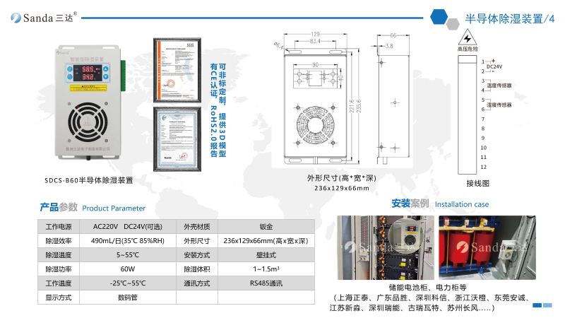 SDCS-B60.jpg
